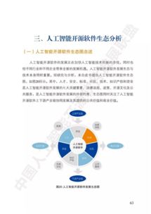中國人工智能開源軟件發(fā)展白皮書解讀 基礎軟件開發(fā)的現(xiàn)狀與趨勢