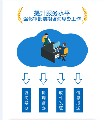 最快11天！順德深化企業(yè)投資建設(shè)項目審批改革，助力營商環(huán)境再升級