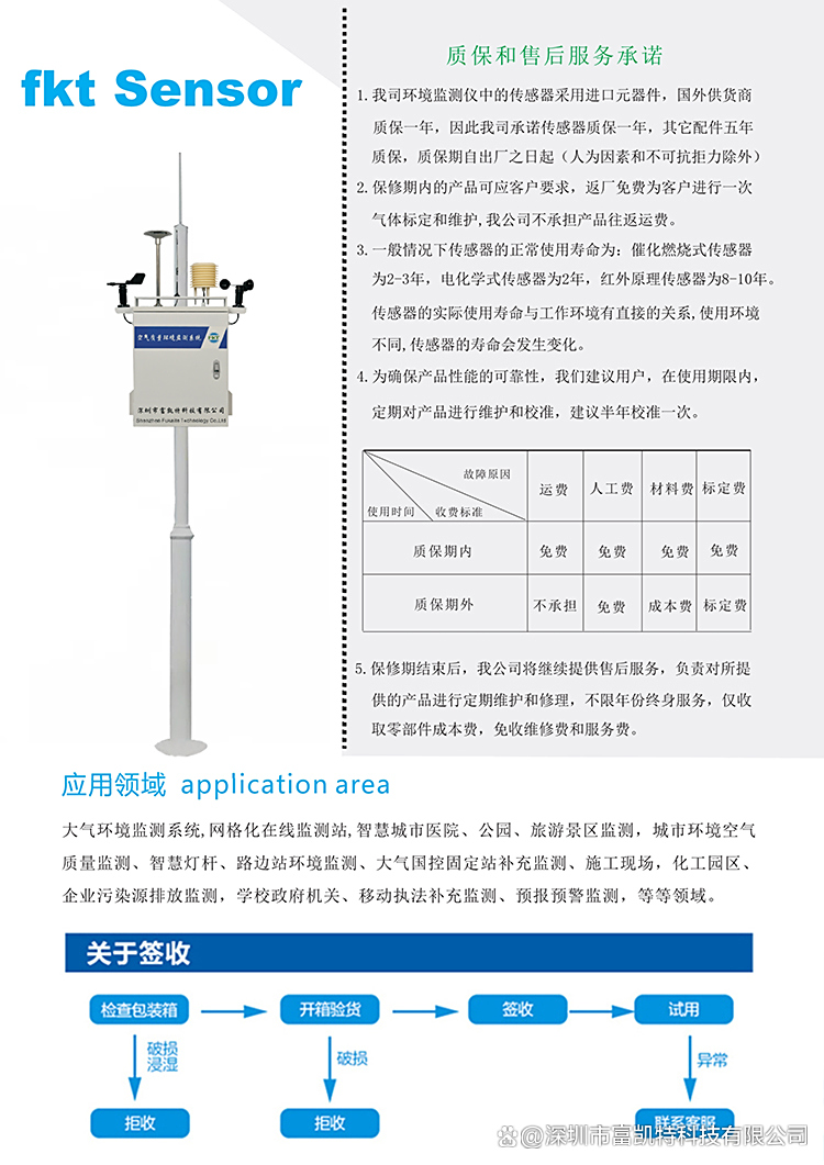 室外微型空氣站 四氣兩塵與VOCs自動監測系統詳解