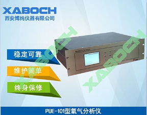環保產品在線監測助力環境檢測的現代化應用